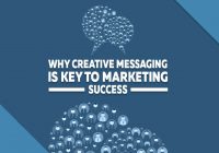 Creative Success Messaging Graphic
